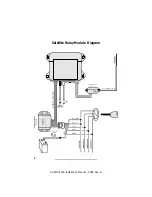 Preview for 6 page of Avital AviStart 4500 Installation Manual