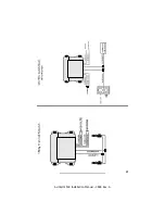 Preview for 19 page of Avital AviStart 4500 Installation Manual