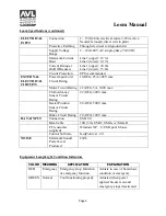 Preview for 3 page of AVL Looms TECHNICAL EDUCATION LOOM Technical Manual