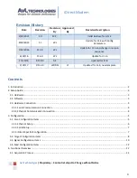 Preview for 2 page of AvL Technologies Appendix D Interface And Reference Manual