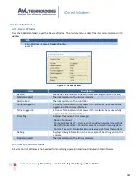 Preview for 15 page of AvL Technologies Appendix D Interface And Reference Manual