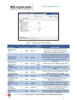 Preview for 7 page of AvL Technologies SkyEdgeII Interface Manual And Reference