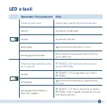 Preview for 61 page of AVM FRITZ!DECT 210 Quick Start Manual