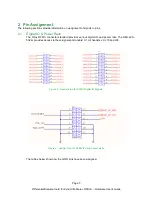 Preview for 5 page of Avnet AES-LPA-502-G User Manual