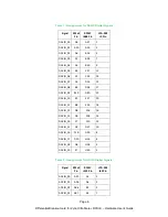 Preview for 6 page of Avnet AES-LPA-502-G User Manual