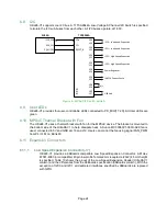 Preview for 24 page of Avnet Ultra96-V1 Hardware User'S Manual