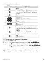 Preview for 25 page of AVOCOR AVW-6555 Installation And Operation Manual