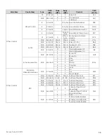 Preview for 56 page of AVOCOR AVW-6555 Installation And Operation Manual