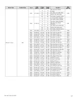 Preview for 57 page of AVOCOR AVW-6555 Installation And Operation Manual