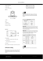 Preview for 6 page of Avonic CM55-VCU User Manual