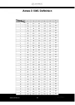 Preview for 19 page of Avonic CM55-VCU User Manual