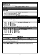 Preview for 7 page of AVS Electronics SILVER SBH100 Instructions Manual