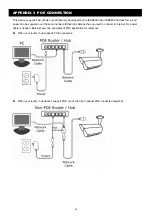 Preview for 41 page of Avtech 4713218631480 Operation Manual