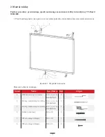 Preview for 5 page of Avtek TT-BOARD 3000 User Manual