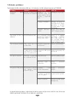 Preview for 44 page of Avtek TT-BOARD 3000 User Manual