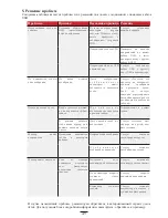 Preview for 51 page of Avtek TT-BOARD 3000 User Manual