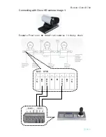 Preview for 26 page of AVVA PRO SMC76 User Manual