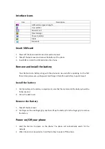 Preview for 5 page of Avvio 510 User Manual