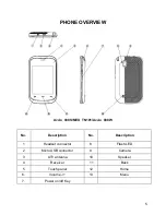 Preview for 6 page of Avvio 938S User Manual