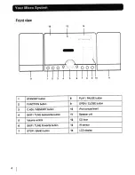 Preview for 4 page of AWA IP200A Instruction Manual