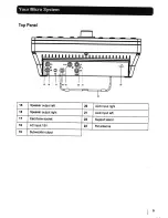 Preview for 5 page of AWA IP200A Instruction Manual