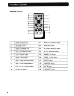 Preview for 6 page of AWA IP200A Instruction Manual