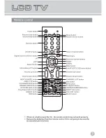 Preview for 8 page of AWA LC-46G58 Operating Instructions Manual