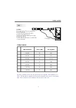 Preview for 10 page of AWA LE4603-O5 User Manual