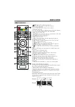 Preview for 12 page of AWA LE4603-O5 User Manual