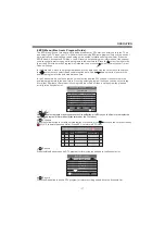 Preview for 19 page of AWA LE4603-O5 User Manual