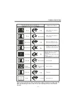 Preview for 24 page of AWA LE4603-O5 User Manual