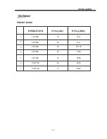 Preview for 13 page of AWA MHDV2211-O3-D0 User Manual