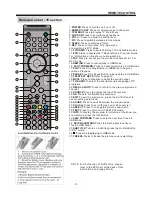 Preview for 15 page of AWA MHDV2211-O3-D0 User Manual