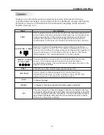 Preview for 16 page of AWA MHDV2211-O3-D0 User Manual