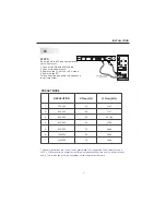 Preview for 10 page of AWA MHDV2262-O4 User Manual