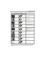 Preview for 24 page of AWA MHDV2262-O4 User Manual