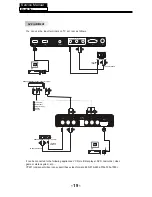 Preview for 20 page of AWA MSDV1636-O3 Service Manual