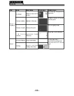 Preview for 57 page of AWA MSDV1636-O3 Service Manual