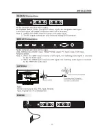 Preview for 9 page of AWA MSDV3268-05-D0 User Manual