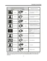 Preview for 29 page of AWA MSDV3268-05-D0 User Manual