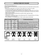 Preview for 12 page of Award A9061BL Instruction And User'S Manual