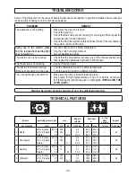 Preview for 20 page of Award A9061BL Instruction And User'S Manual