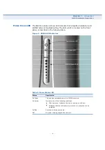 Preview for 20 page of AWB RG300 User Manual