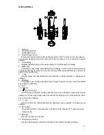 Preview for 10 page of AWC AWR1688+ Manual