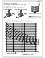 Preview for 37 page of Awesomatix A700 Evo II Instruction Manual