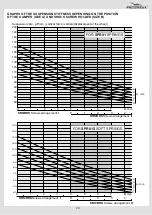 Preview for 20 page of Awesomatix A800FX Instruction Manual