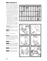 Preview for 42 page of Axair PH14 Operating Instructions Manual