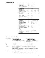 Preview for 45 page of Axair PH14 Operating Instructions Manual