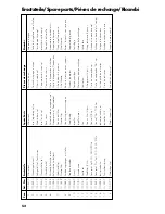 Preview for 52 page of Axair PH14 Operating Instructions Manual