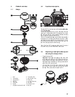 Preview for 4 page of Axair PH7 Operating Instructions Manual